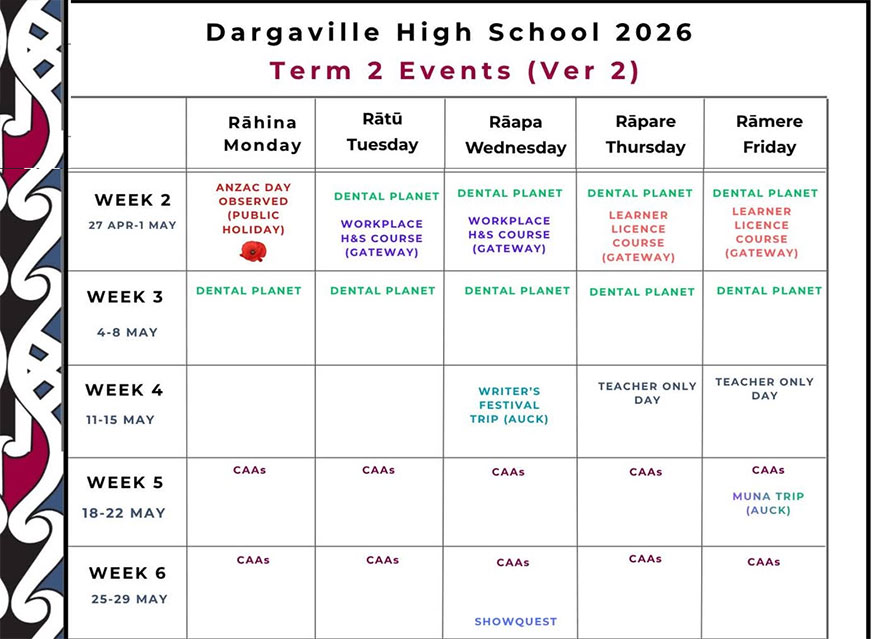 Dargaville High School Term 2