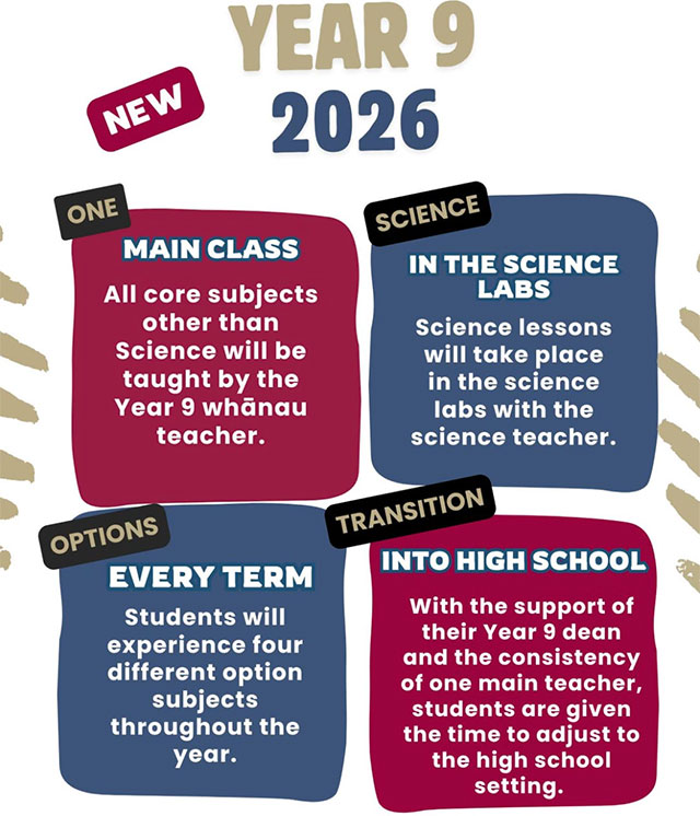 Dargaville High School Year 9 in 2026.